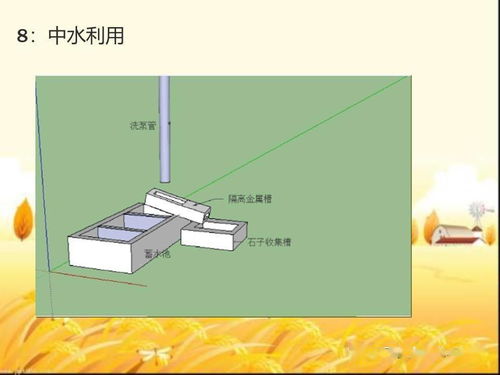 安全生產(chǎn)文明施工亮點策劃圖文設計制作解析
